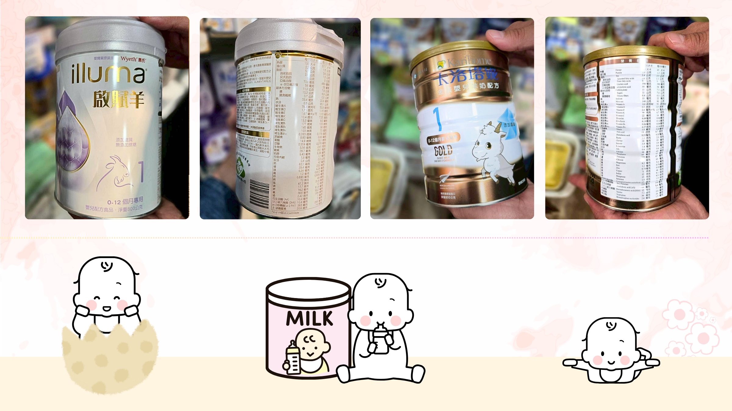 主流 1 號奶粉品牌詳細成分02