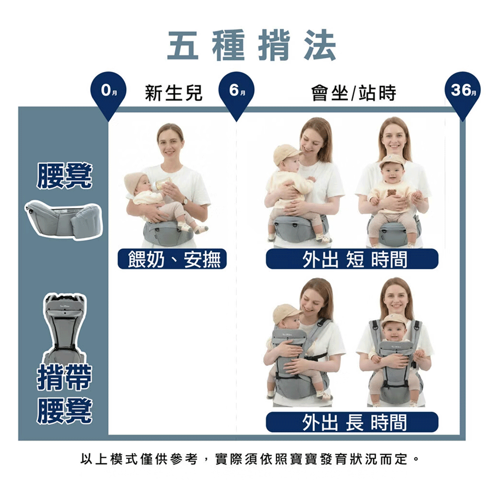 米多Braid Air多功能嬰兒背巾商品介紹